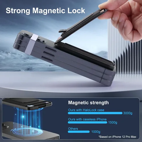 Vista 2 de Cartera magnética compatible con MagSafe, cartera para iPhone con soporte ajustable para iPhone 14 Pro Max14 Plus14 Pro14, iPhone 13 Pro Max13
