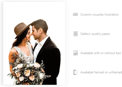 Vista 2 de HAUS AND HUES Póster personalizado de retrato de pareja, añade tu foto para una impresión personalizada, gran regalo para bodas, recién casados