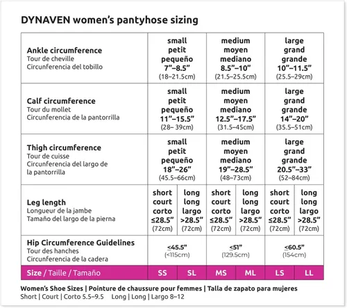Vista 2 de SIGVARIS Pantimedias DYNAVEN Open Toe para mujer 30-40mmHg - Negro - Pequeño Largo