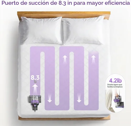 Vista 6 de Aspirador de colchón de cama - Succión de 18 KPa, calor de 150 °F, aroma Púrpura