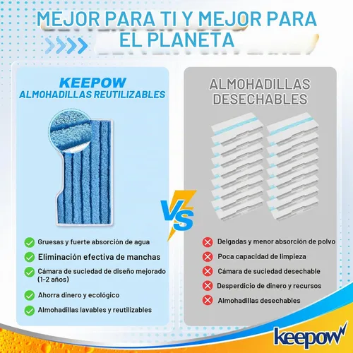 Vista 3 de KEEPOW Almohadillas para fregona reutilizables, almohadillas de repuesto compatibles con Shark Vac Mop VM252 VM200 VC205 VM250 / QM250 VM190