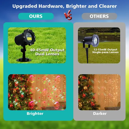 Vista 5 de Proyector de Luces de Navidad para Exteriores, Proyector de Luces LED Impermeables Decoraciones de Navidad con Control Remoto Temporizador Luces
