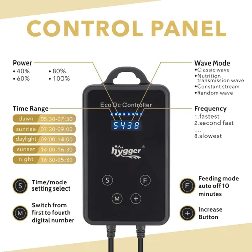 Vista 4 de hygger Mini Wave Maker - Cabezal magnético de CC para acuario con controlador de pantalla LED para tanque de agua salada, bomba de circulación
