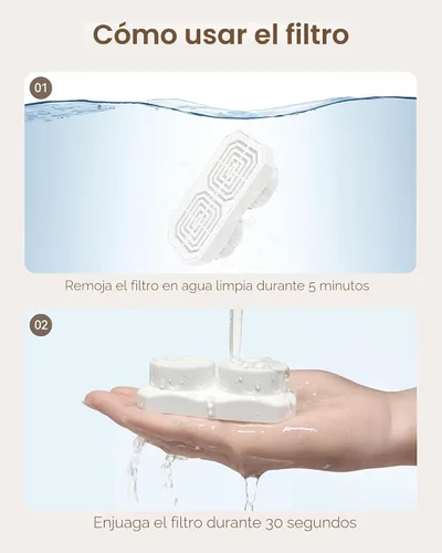 Vista 6 de Neareal Paquete de 6 filtros de repuesto oficiales y esponjas de prefiltro para fuente de agua de acero inoxidable para gatos de 108 onzas / 3.2 L
