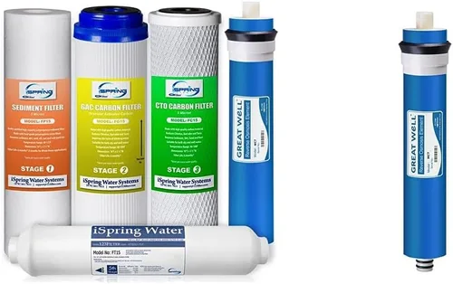 Vista 8 de iSpring Juego de filtros de agua de repuesto de ósmosis inversa F5-75 para sistema de 5 etapas y F3 6 meses de prefiltro de repuesto de cartucho