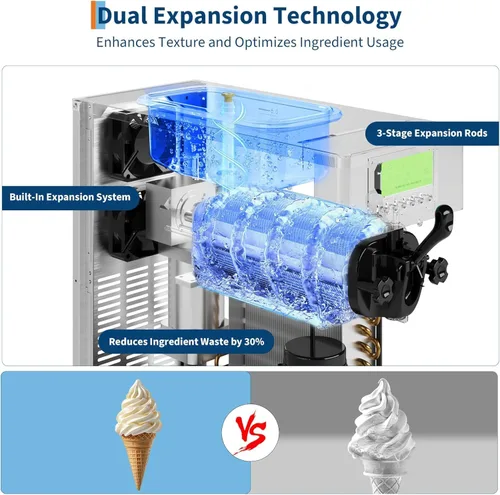 Vista 6 de Máquina comercial de helado suave, máquina de helado de servicio suave con pantalla LED, autolimpieza, equipo de alta productividad