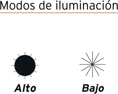 Vista 4 de Linterna recargable LED, 60 lúmenes, Pretul