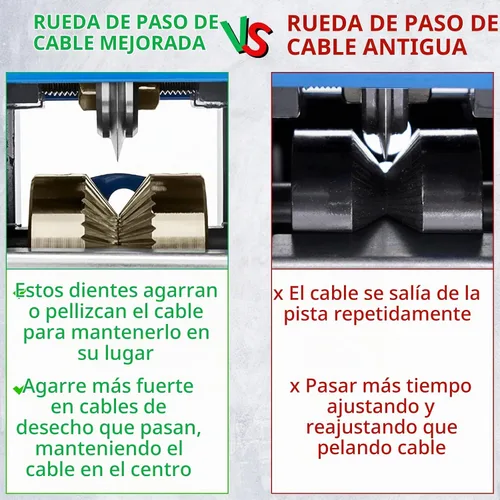 Vista 6 de Rueda de repuesto para máquinas peladoras de cables SENDUO (no el husillo)