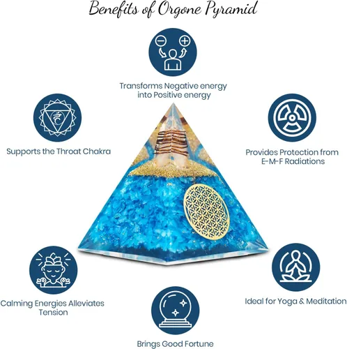 Vista 5 de Pirámide de orgonita de aguamarina, pirámide de cristal curativo, pirámide de piedras preciosas de cristal para meditación, motivación, positividad