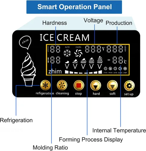 Vista 4 de Máquina comercial de helados, 18L/H de rendimiento suave Serve Ice Makers con salida de 3 sabores, panel LCD, tolva refrigerada 3Lx2 para bares