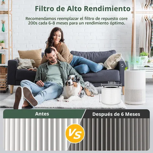 Vista 5 de Filtro de repuesto Core 200S para purificador de aire LEVOIT Core 200S Core Filtro 3 en 1, filtros purificadores de aire Core 200S-RF, paquete de 2