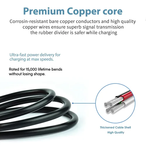 Vista 5 de Cable de carga USB de repuesto para cámara Nikon UC-E6, UC-E16, UC-E17, UC-E23, cable de carga de transferencia para Nikon SLR D3300 D750 D5300