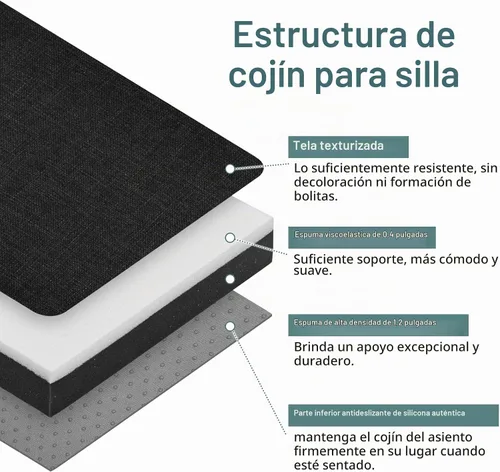 Vista 2 de baibu Cojines de espuma viscoelástica para taburete con lazos, 18 x 9.5 x Negro