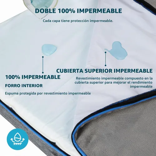 Vista 3 de LIORCE Cama grande para perros de espuma viscoelástica, camas ortopédicas de 4 pulgadas de grosor para perros grandes, cama impermeable para perros