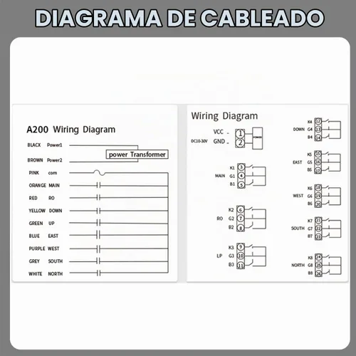 Vista 6 de A200 Industrial Control remoto inalámbrico grúa alzamiento 2 botón camión puerta trasera interruptor 12v transmisor y receptor Azul