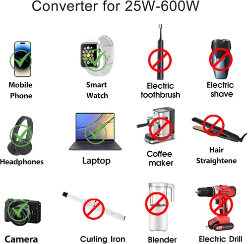 Vista 4 de Convertidor de voltaje de 220 V a 110 V de EE. UU. a Europa con 2 puertos USB A y 2 puertos USB C de carga rápida, convertidor de corriente