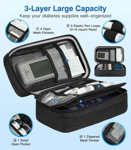 Vista 2 de Glucoracy Estuche de viaje enfriador de insulina, bolsa de transporte para medicamentos diabéticos con 2 paquetes de hielo de 5.64 oz aprobados por