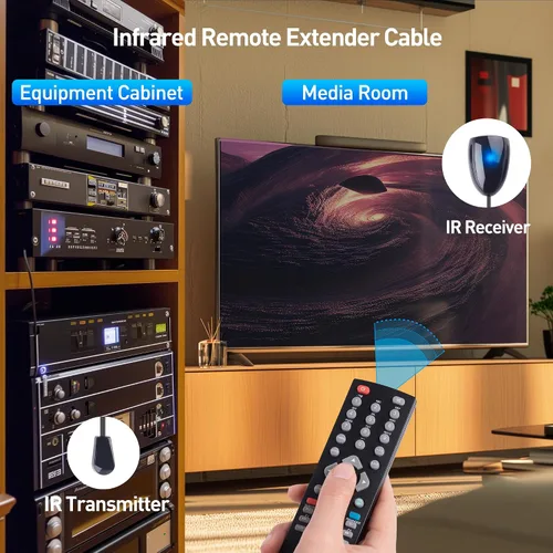 Vista 5 de Cable Matters - Cable extensor remoto infrarrojo, kit de repetidor IR