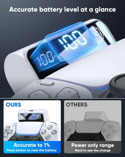 Vista 2 de FASTSNAIL [LED Display] 7400mWh Rechargeable Battery Pack for PS5 Controller, Battery Extender for PlayStation 5 DualSense Controller, Play and