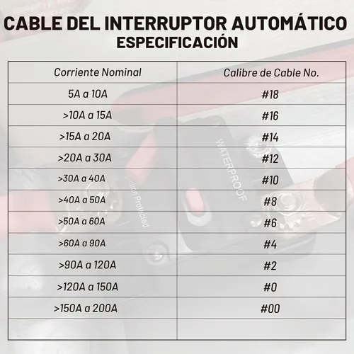 Vista 7 de RED WOLF Disyuntor de Circuito de 100A con Conector de Terminal de Anillo de Batería de Calibre 6, Interruptor de Reinicio Manual para Motor