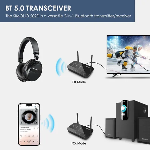 Vista 2 de SIMOLIO Receptor transmisor Bluetooth para TV, adaptador de baja latencia aptX 2-in-1 Wireless Audio Adapter Connects 2 Headphones, with aptX HD