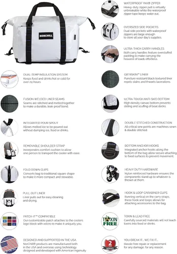 Vista 13 de NorChill Soft Coolers Enfriador de lados extremadamente suaves con aislamiento de latas