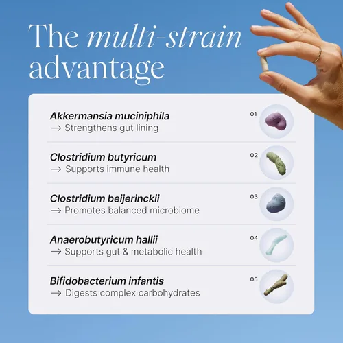 Vista 5 de Pendulum Metabolic Daily - Mezcla patentada de Akkeramansia, Anaerobutyricum, Clostridium y más para mejorar el metabolismo del azúcar