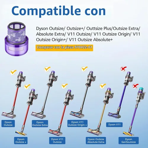 Vista 3 de Paquete de 2 filtros HEPA de repuesto para aspiradora Dyson V11 Outsize, V11 Outsize Origin, Outsize, Outsize Plus, Outsize +, Absolute Extra, SV16