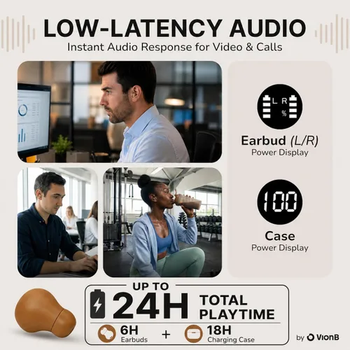 Vista 4 de Air Skin Tones Invisible Earbuds for Small Ears - Wireless Bluetooth 5.4, Skin-Matching Mini Stemless Ear Buds, IPX5 Waterproof, Crystal Clear Calls