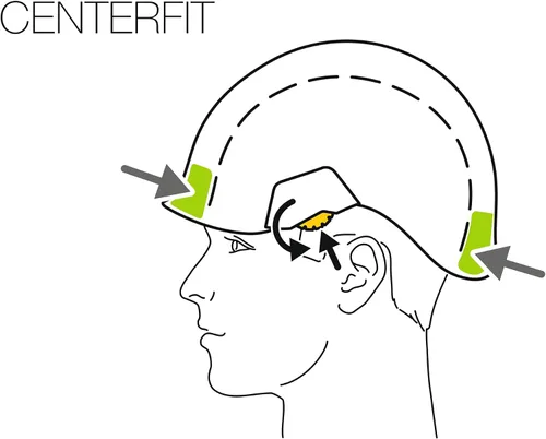 Vista 3 de Petzl Vertex Industrial Safety Helmet (ANSI Z89.1 Type I Class E)