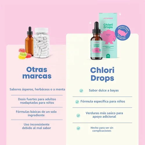 Vista 7 de JoySpring Chlori Drops Kids Clorofila líquida, baya, 30 porciones