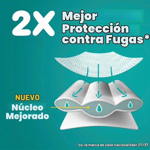 Vista 7 de Easy Ups - Pantalones de entrenamiento para niñas y niños, talla 4 (2T-3T), 25 unidades, ropa interior absorbente Bluey para entrenamiento, hasta un