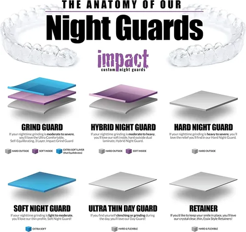 Vista 5 de Protectores nocturnos de impacto Custom Soft Night Guard 0.118 in -Lower