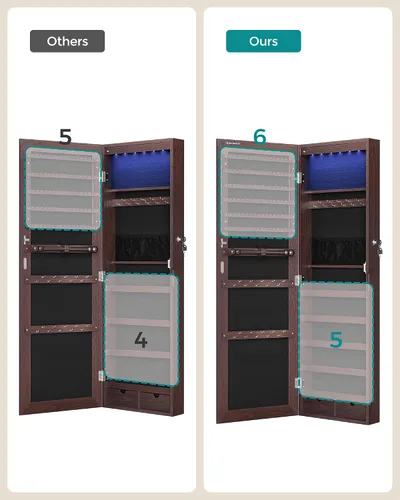 Vista 7 de SONGMICS Gabinete colgante de joyería, gabinete de pared con luces interiores LED, organizador de joyas montado en la puerta, espejo de cuerpo