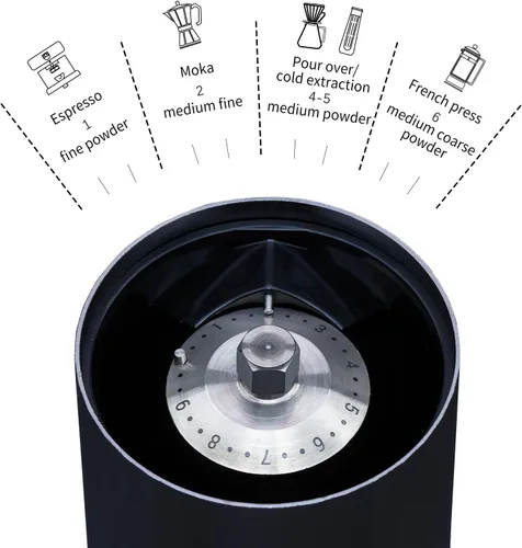 Vista 5 de Molinillos de café eléctricos, molinillo de rebabas portátil, capacidad de 1.76 oz con cubierta magnética, ajuste ajustable externo, cuerpo