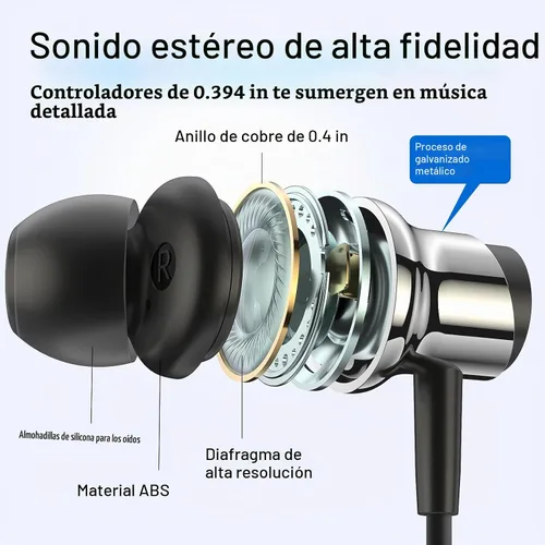 Vista 4 de Auriculares USB C para Samsung S25 S24 S23 Ultra FE S22 A55 A54 Auriculares con Cable Magnéticos Intrauditivos Tipo C con Micrófono Control