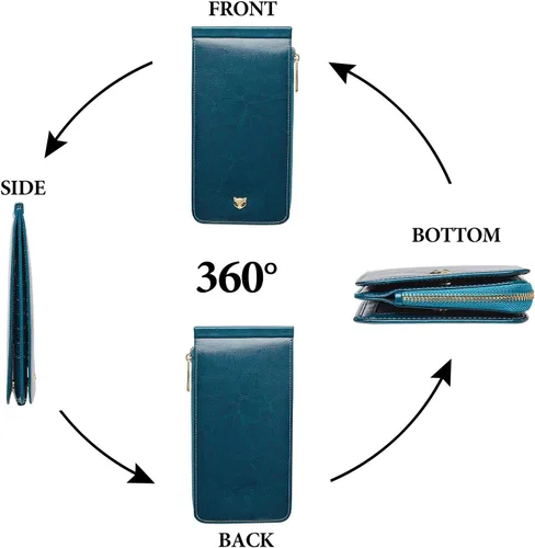 Vista 4 de FOXLOVER Portatarjetas de crédito múltiples para mujer, con bloqueo RFID, cartera de cuero para mujer con bolsillo con cremallera, Azul