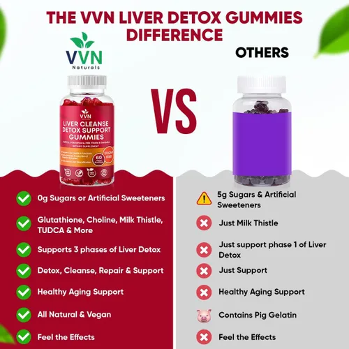 Vista 3 de VV Naturals Suplemento de desintoxicación y reparación de limpieza hepática, 700 mg de glutatión reducido, cardo mariano y ácido alfa lipoico, sin
