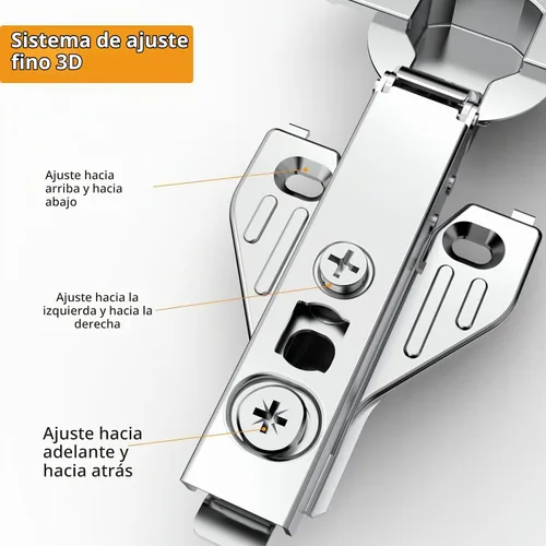 Vista 5 de Chibery: paquete de 10 bisagras de cierre suave de superposición completa ocultas, para pequeñas brechas de puerta, placa de clip, puerta de marco