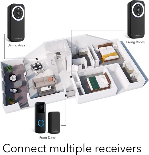 Vista 4 de Wasserstein Timbre de timbre – Compatible con el timbre Blink Video Doorbell (paquete de 1, negro)