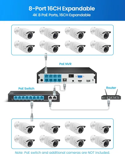 Vista 6 de ZOSI 4K PoE Sistema de cámaras de seguridad, 4 piezas 8MP Cámaras Bullet para interior y exterior con detección de personas y vehículos, conteo