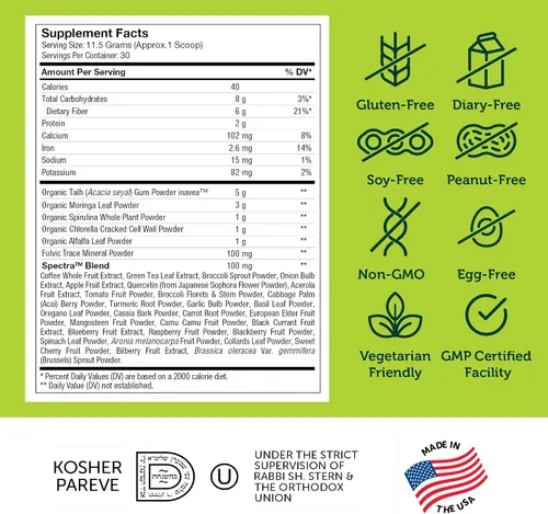 Vista 6 de Zahler Core Greens - Suplementos nutricionales en polvo, superalimento en polvo, mezcla de jugos y batidos súper verdes, ricos en fitonutrientes
