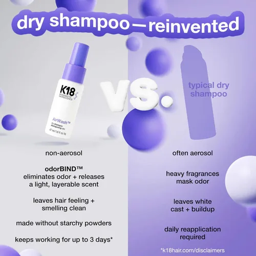 Vista 9 de K18 AirWash™ Dry Shampoo, Non-Aerosol, Balances Scalp & Controls Excess Oil Production