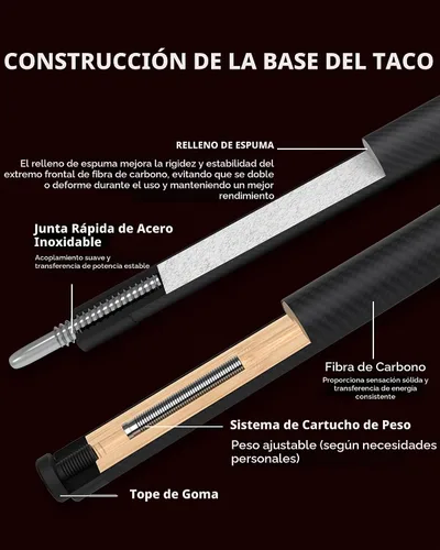 Vista 2 de KONLLEN Carbon Fiber Break Cue, 58-Inch Pool Stick, 13mm Tip KL-HH-2-set