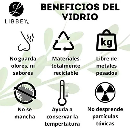 Vista 9 de Libbey Jarra de vidrio, 60 onzas
