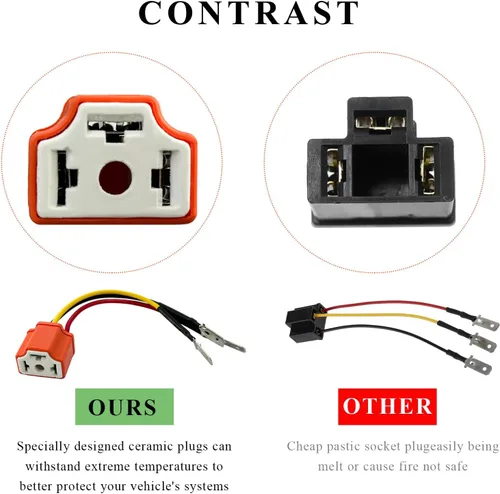 Vista 5 de 2 piezas H4 HB2 9003 arnés de cableado socket para faros delanteros, conector de cerámica de 16AWG para faros delanteros, enchufe hembra de coleta
