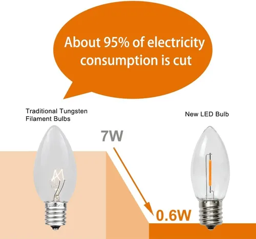 Vista 5 de Paquete de 50 bombillas LED C9 de Navidad, bombilla LED C9 de repuesto para cadena de luces de Navidad, base intermedia E17, 2200 K blanco cálido