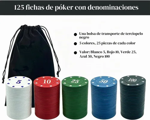 Vista 3 de SEETOOOGAMES Casino Poker Chips Denominations