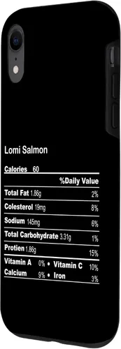 Vista 2 de Funda divertida para iPhone XR Lomi Salmon Acción de Gracias Nutricional