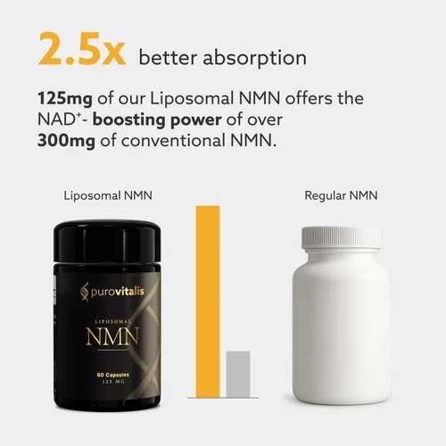 Vista 7 de PUROVITALIS NMN liposomal, suplemento de mononucleótido de nicotinamida de Longevir de 250 mg, NAD+ Boost para la salud celular, energía